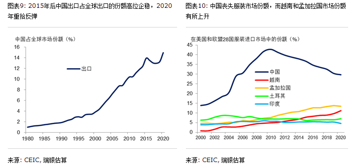 这些政策里藏着乡村全面振兴的未来