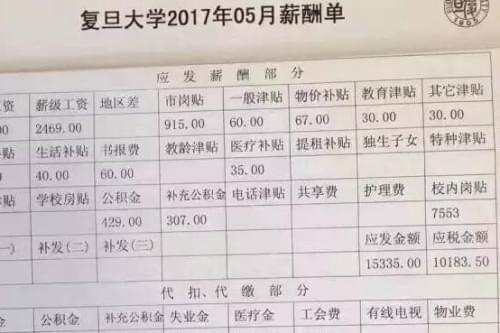 工资八千，如何实现一年攒下七万二？