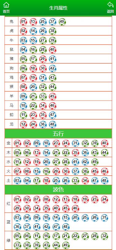 澳门六今晚开什么特马+tShop31.777_解答解释