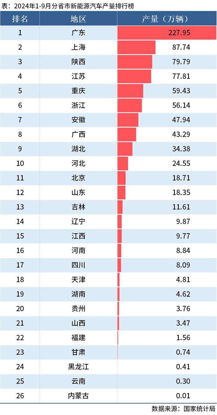 中国首个14万亿大省，探索与启示