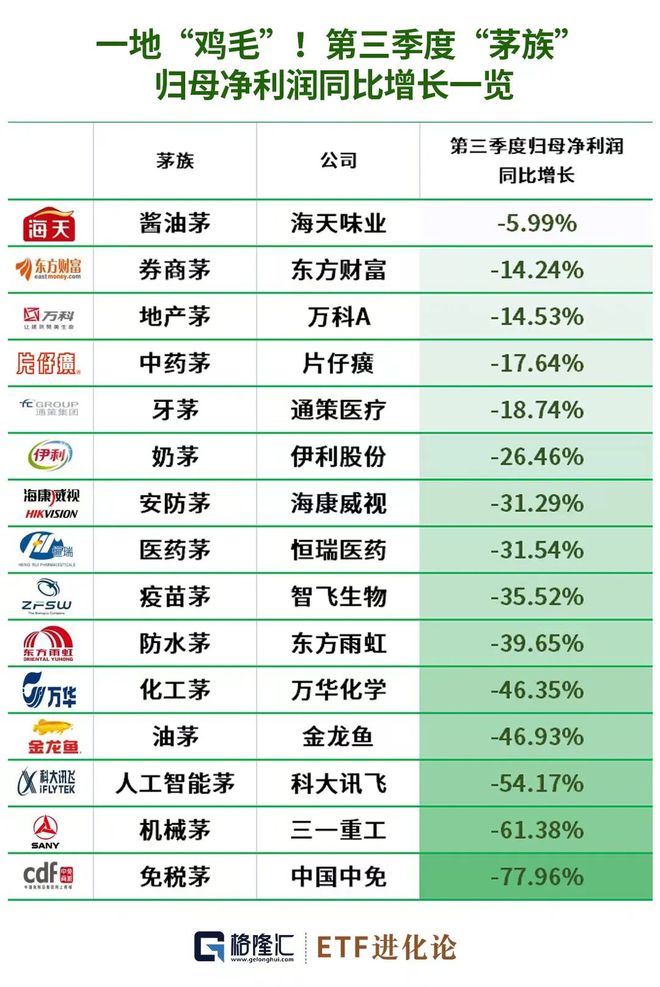 以旧换新策略驱动销售额突破1.3万亿元，市场繁荣的新动力