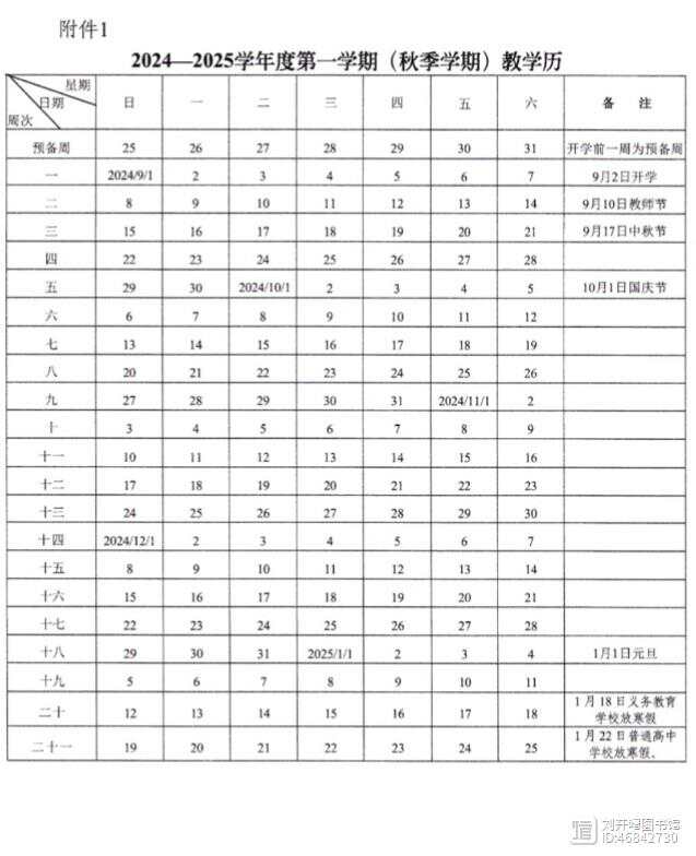 2025年一肖一码一中+豪华款94.552_权限解释落实