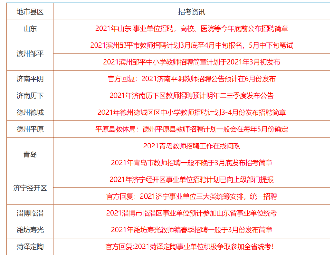 2025香港免费精准资料+Notebook97.950_细化落实