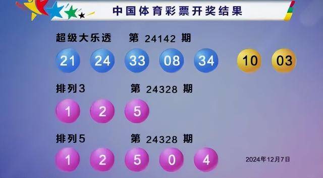 494949开奖历史记录最新开奖记录+watchOS97.507_解释定义