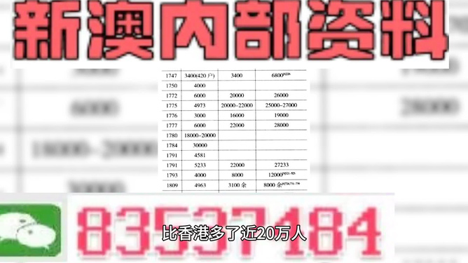 澳门三肖三码精准100%黄大仙+进阶版46.374_全面解答解释落实