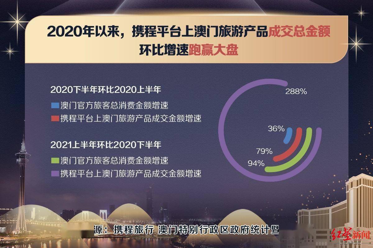 2025年澳门免费1688+BT59.522_落实到位解释