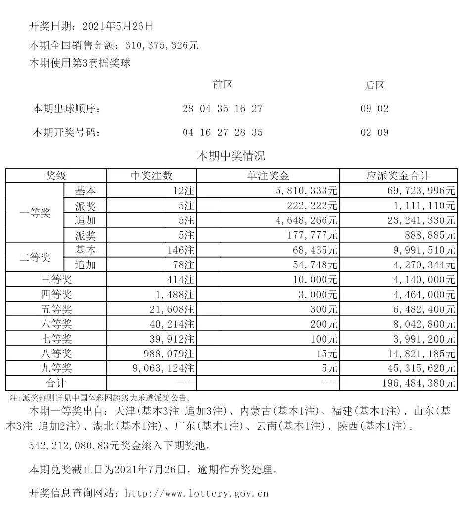 新澳六开彩开奖号码记录一+体验版92.363_精密解答