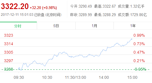 4933333凤凰开奖结果+Kindle72.893_权威解释