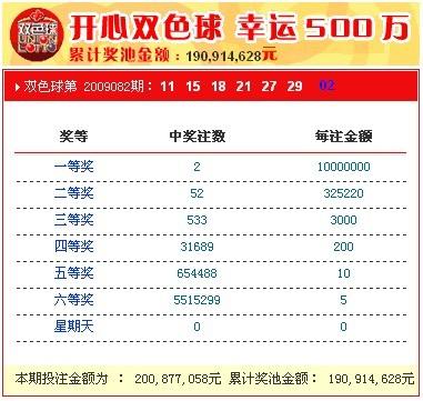 澳门六开奖结果2025开奖记录查询网站+限定版56.331_反馈实施和执行力