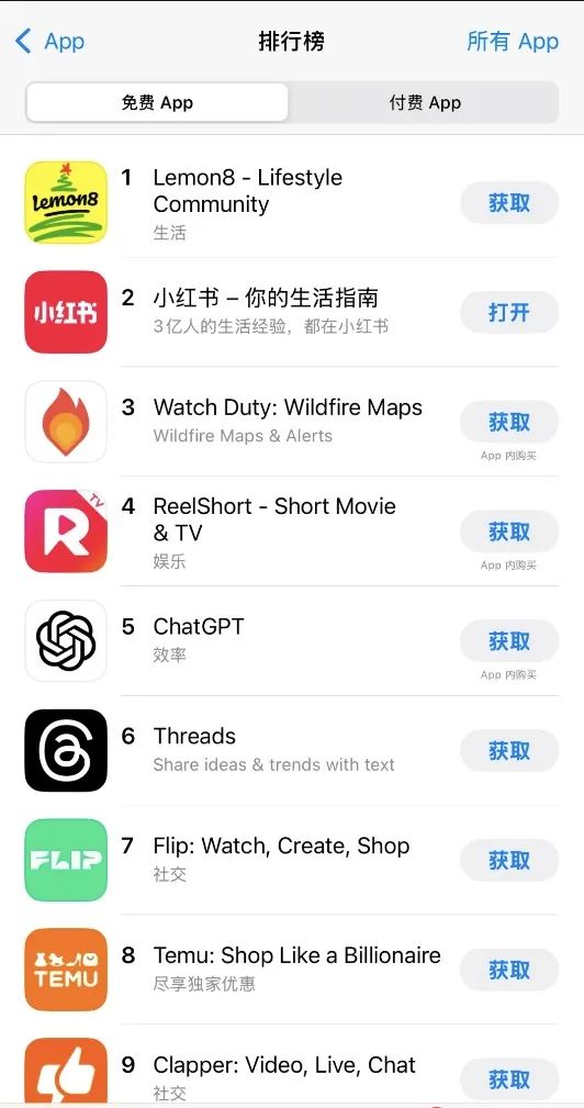 TikTok难民涌入国产APP，深情表白中国