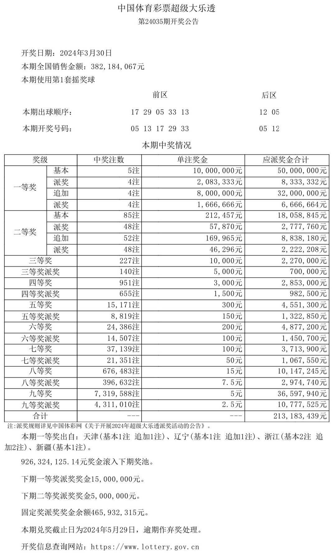 新澳门彩开奖结果2025开奖记录+HarmonyOS61.180_精选解释落实