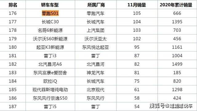 奥门天天开奖码结果2025澳门开奖记录4月9日+进阶版77.513_落实执行