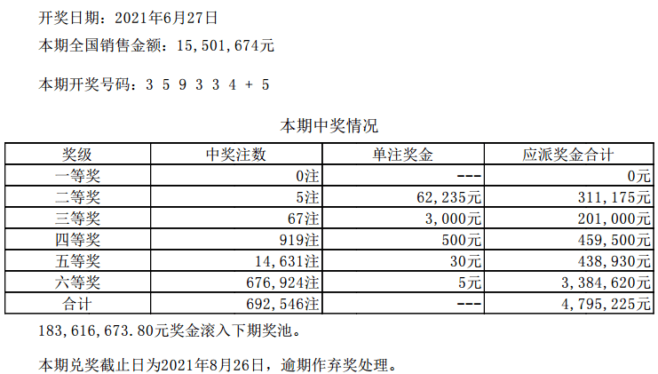 噢门今天六开彩开奖+结果澳门六开将记录澳+特别款92.672_反馈机制和流程