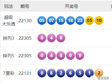 澳门六开彩开奖结果开奖记录2025年+升级版21.621_落实执行