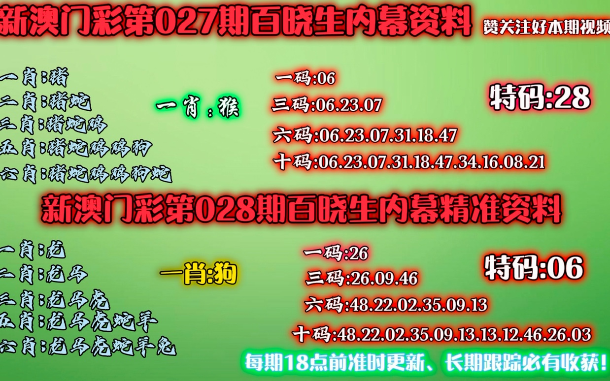 今期澳门一肖一码一码+R版19.127_全面解答