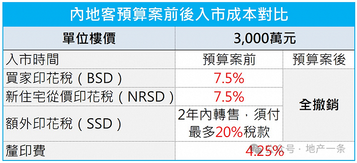 2025香港历史开奖记录+8DM96.767_权威解释