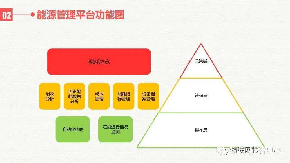 2025新奥精选免费资料+超值版46.517_落实到位解释