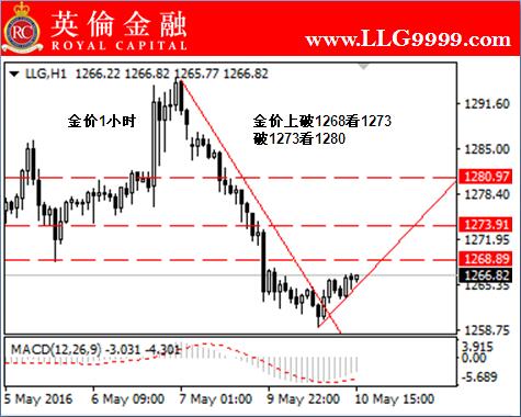 专家提醒，普通投资者谨慎涉足股票买卖