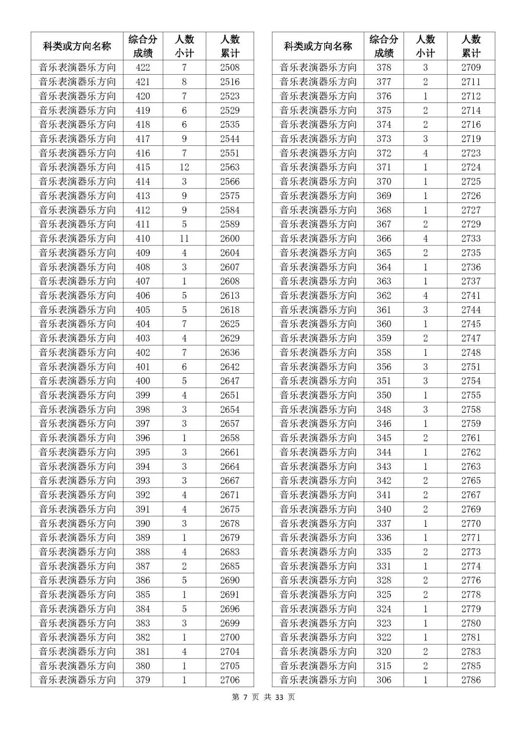 老澳门开奖结果2025开奖记录表+特供款90.990_词语解释